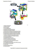 Série Hyster - Manual De Diagnostico