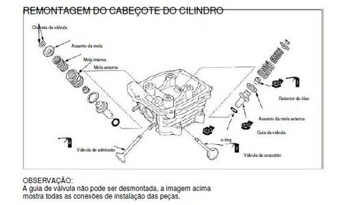 Manual De Serviços - Dafra Smart 125 Fuel Injection