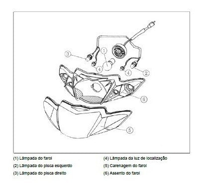 Manual De Serviços - Dafra Zig 100