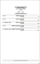 Manual De Serviços Diagramas NISSAN - U** AC - Empilhadeira - INGLES