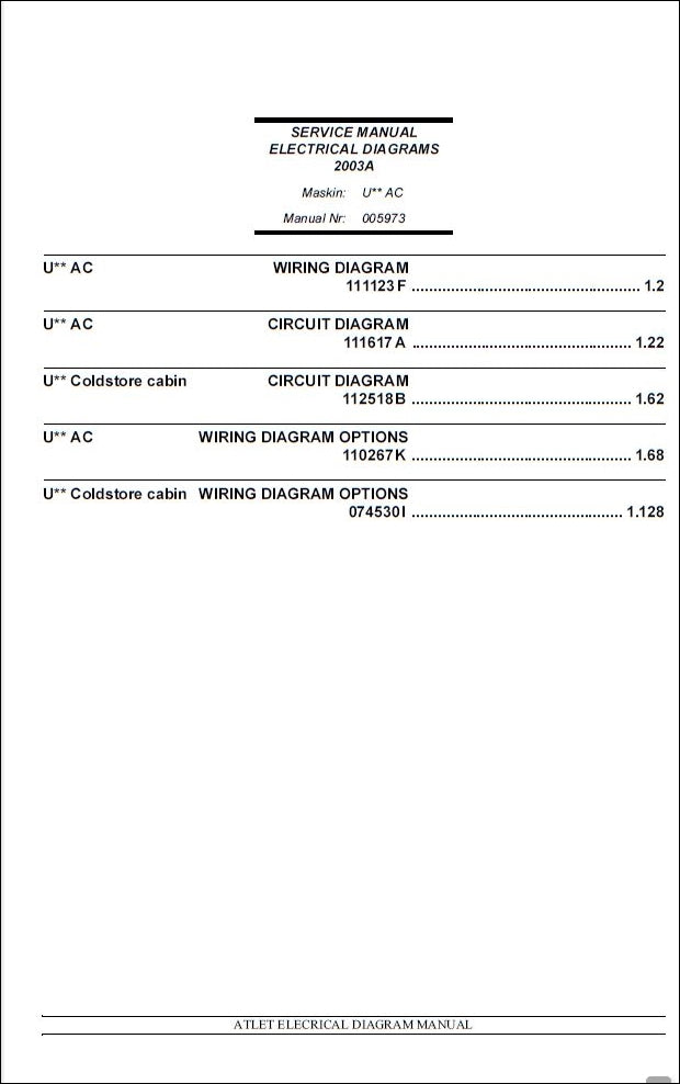 Manual De Serviços Diagramas NISSAN - U** AC - Empilhadeira - INGLES